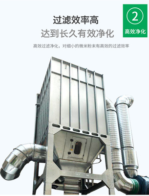 溫州食品廠粉塵治理環(huán)保全套設(shè)備解決方案