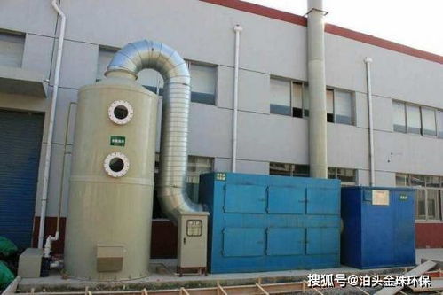 橡膠廠廢氣與粉塵綜合治理技術(shù)及設(shè)備應(yīng)用